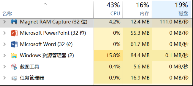 計算機內(nèi)存取證技術(shù)